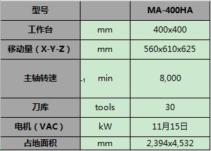 MA-400HA.jpg