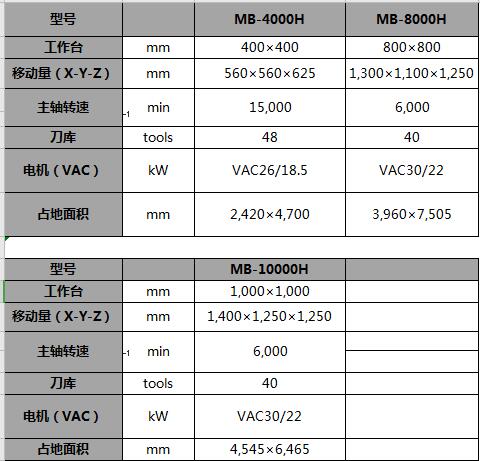 MB-8000H.jpg