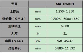 MA-12500H.jpg